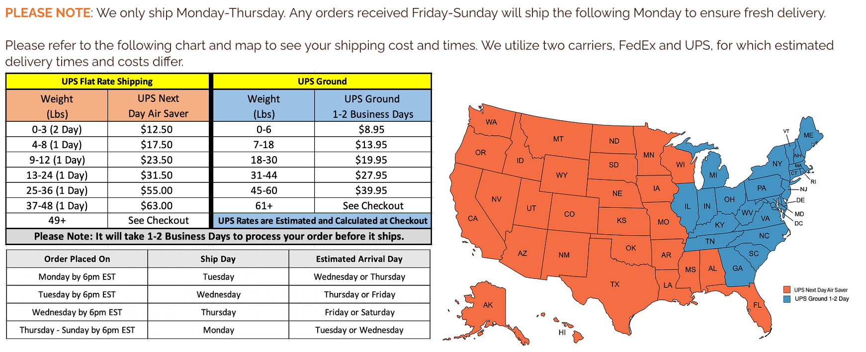 Shipping cost and time chart with a map of the United States showing different shipping zones.